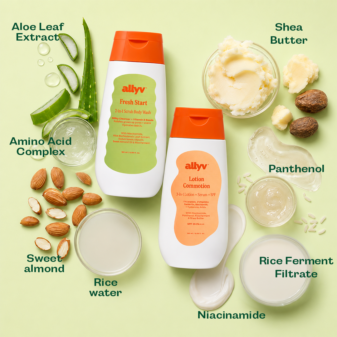 Everyday Body Reset