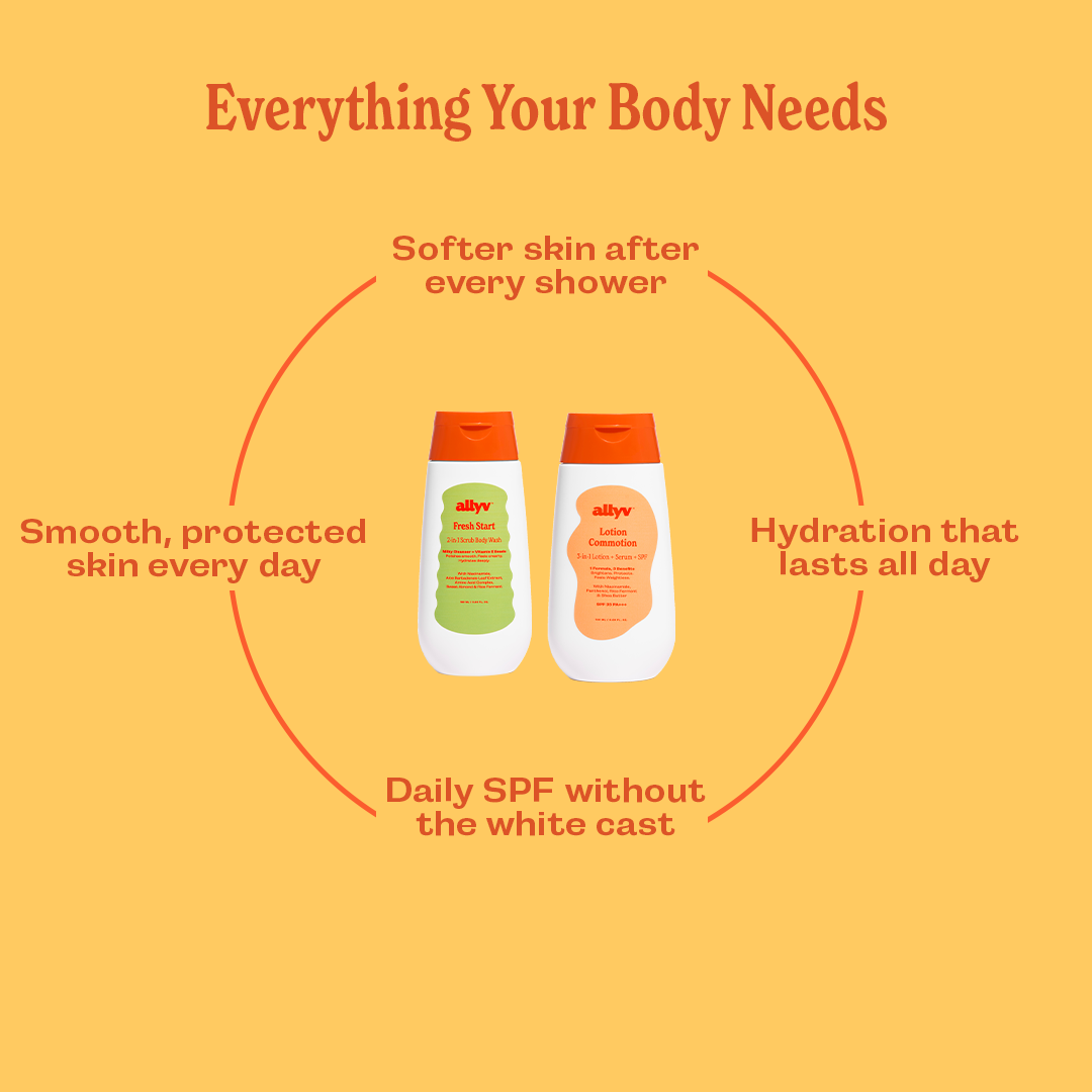Everyday Body Reset