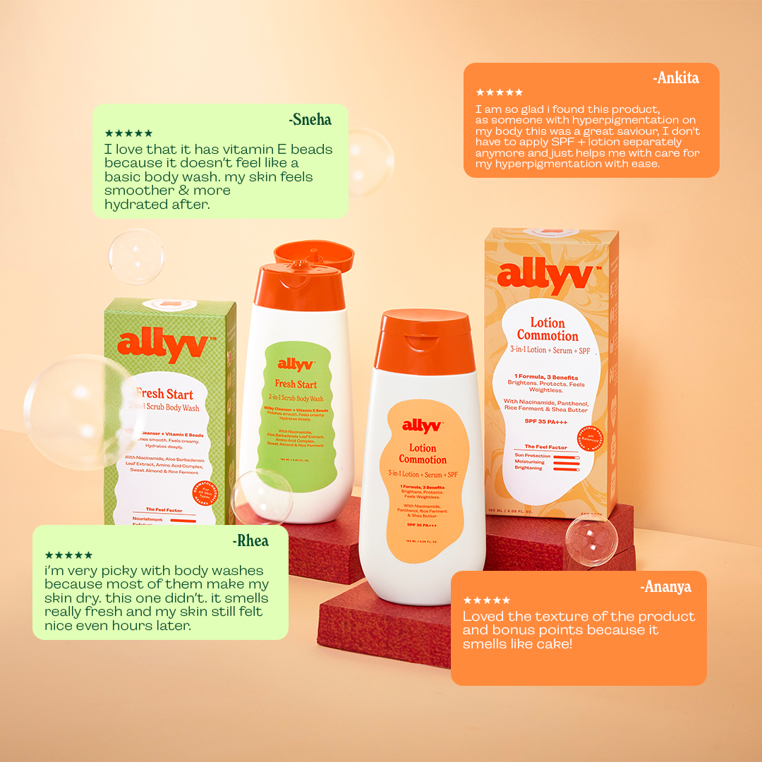 Everyday Body Reset